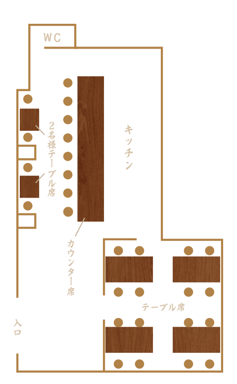 見取り図