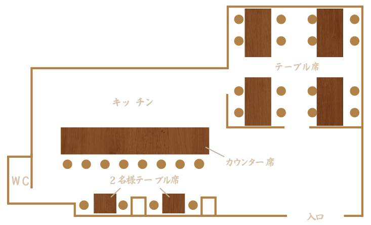 見取り図